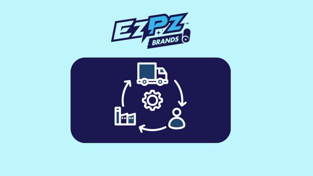 Stockouts and Supply Chain Issues Hero Image